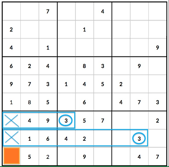 Intermediate sudoku techniques 1-4