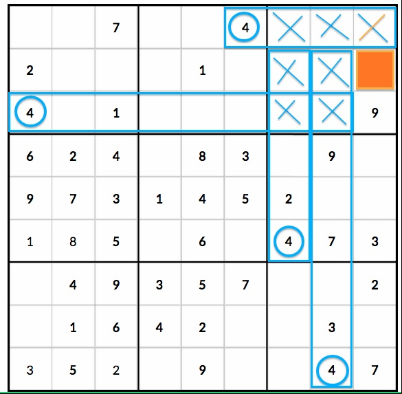 Intermediate sudoku techniques 1-5