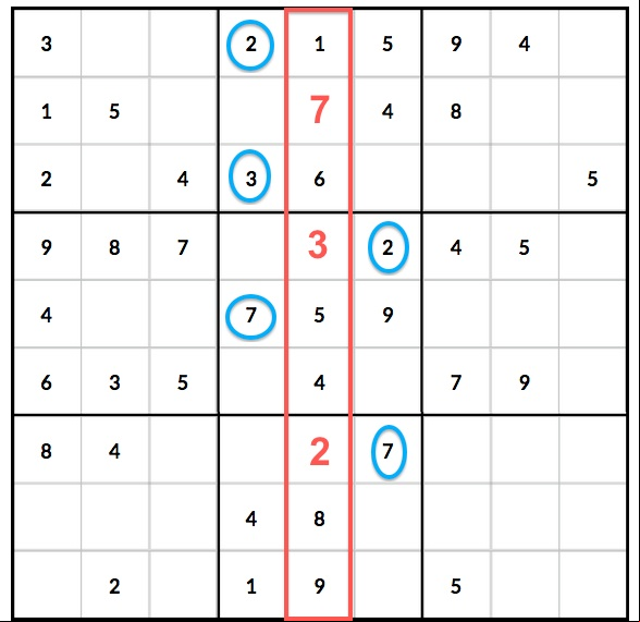 Intermediate sudoku techniques