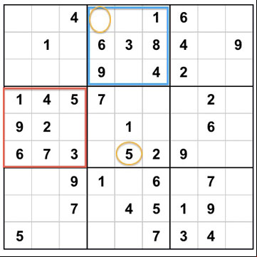 Sudoku Strategy for Beginners 1