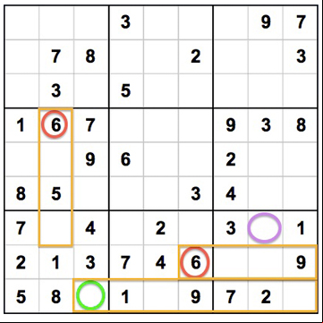 how-to-solve-sudoku-puzzles-by-thinking-ahead